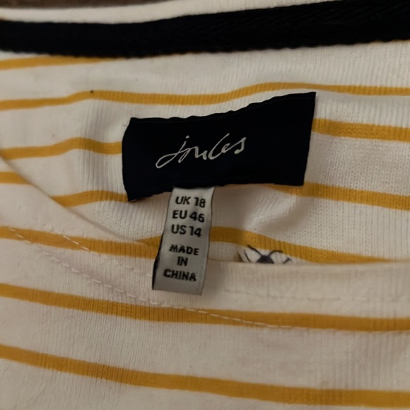 COPY - Joules Womens  Midi Dress - Picture 3 of 4